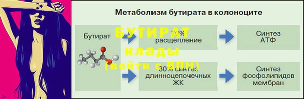 а пвп мука Кинешма